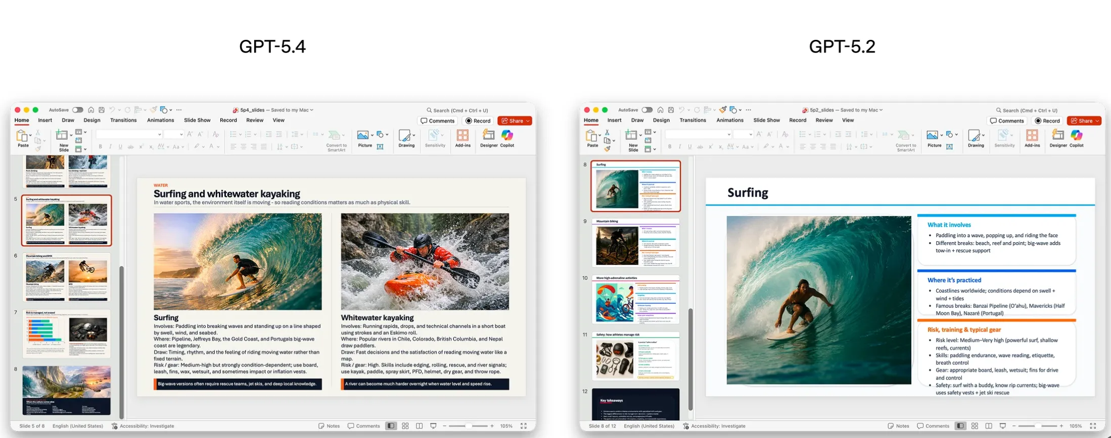 GPT-5.4 vs GPT-5.2 PPT Generation: GPT-5.4's layout and image-text matching on the left are clearly more professional